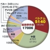 Thumbnail of related posts 043