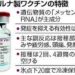 モデルナ製ワクチン接種後男性4人死亡　因果関係は評価不能