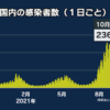 Thumbnail of related posts 154