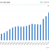 Thumbnail of related posts 103
