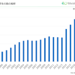 Thumbnail of post image 049
