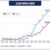 Thumbnail of related posts 139