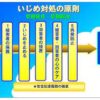 Thumbnail of related posts 113