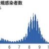 Thumbnail of related posts 141