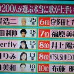 Thumbnail of post image 039