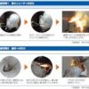 Thumbnail of related posts 121
