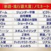 Thumbnail of related posts 138