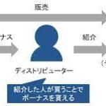 Thumbnail of post image 169