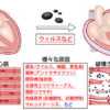 Thumbnail of related posts 143