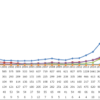 Thumbnail of related posts 183