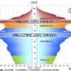 Thumbnail of related posts 098