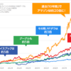 Thumbnail of related posts 177
