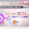 Thumbnail of related posts 109