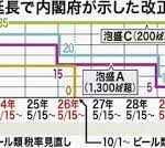 Thumbnail of post image 089