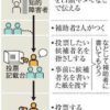 Thumbnail of related posts 023