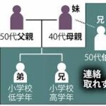 Thumbnail of post image 080