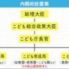 Thumbnail of related posts 053
