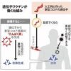 Thumbnail of related posts 128