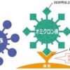 Thumbnail of related posts 175